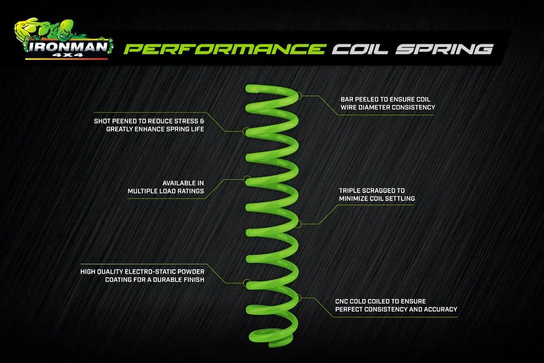 TOY066BCKGS1P – IRONMAN 4X4 Lift Kit Suspension, 2-1/2 Inch Front Lift 2-1/2 Inch Rear Lift With Front Coil Over Shoc...